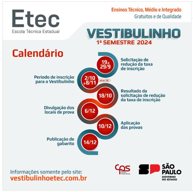Vestibulinho da ETEC & IFSP 2023 
